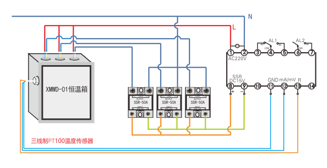 XMT91X智能PID溫度控制儀